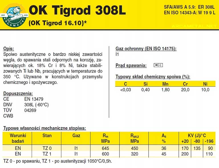 فیلر استیل 308