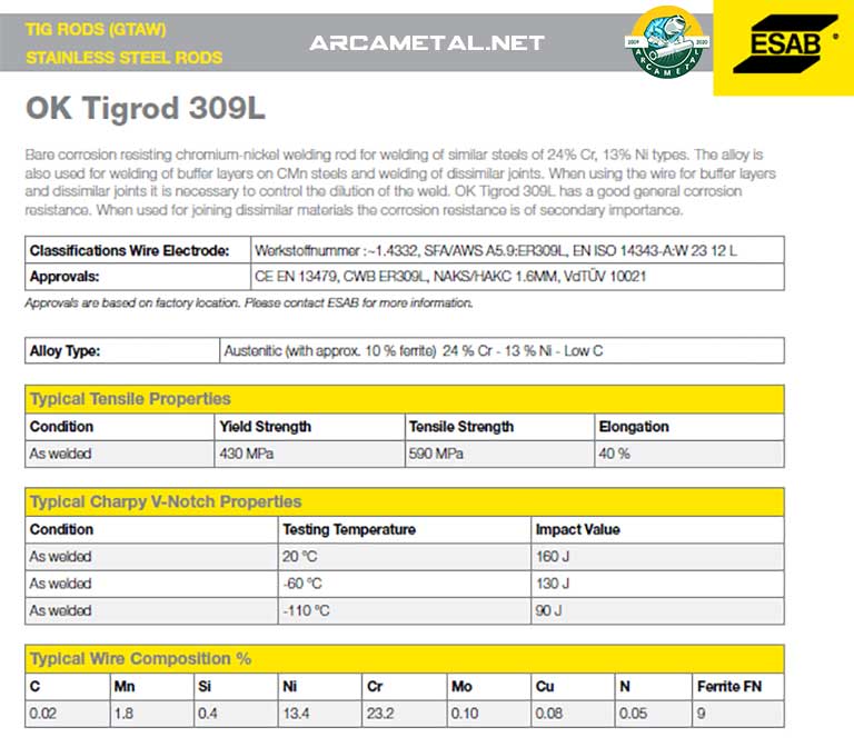 فیلر استیل 309